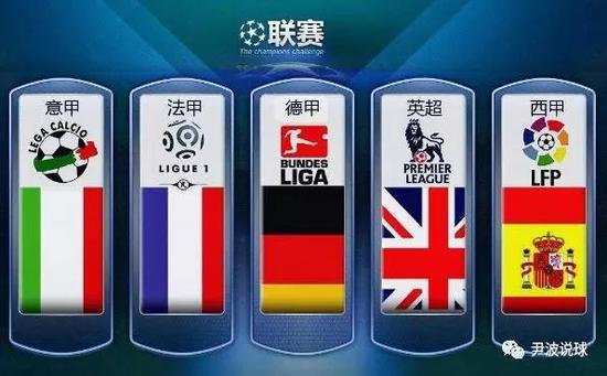 引入国际教