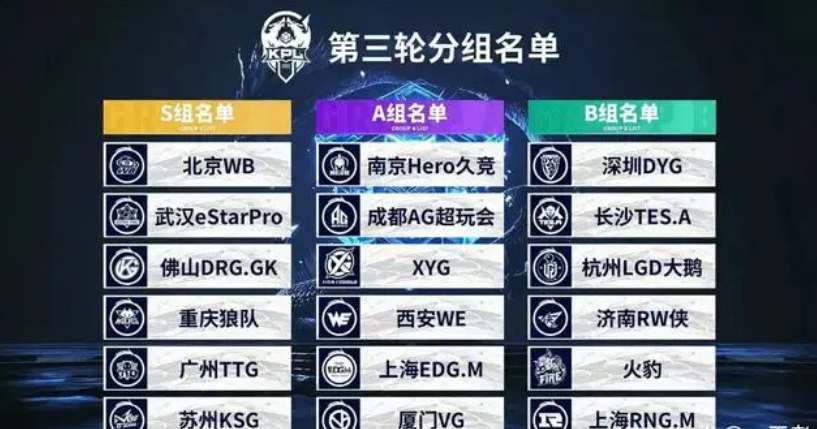 并非标签